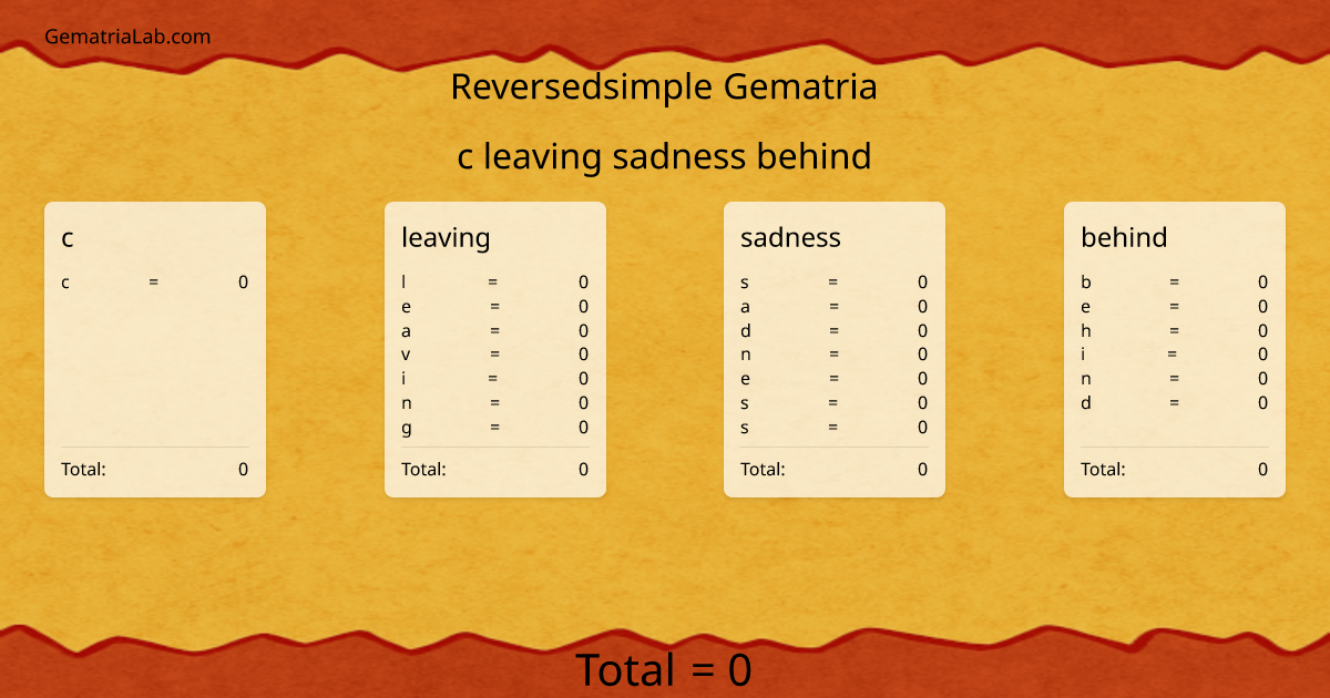 c leaving sadness behind in reversedsimple Gematria